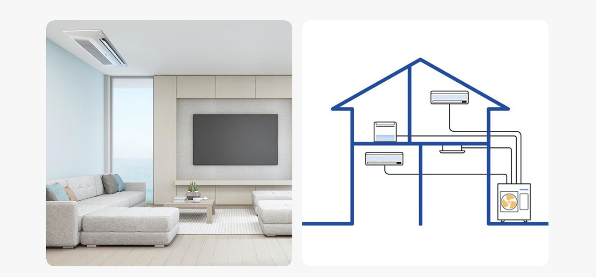Samsung nâng tầm sống với điều hoà không khí tiết kiệm đến 55% điện năng- Ảnh 1. Giải pháp điều hòa hệ thống đa dạng cho đô thị