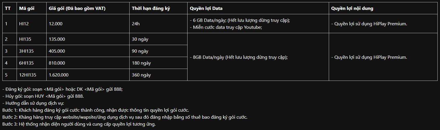 Bật chất riêng trong kỷ nguyên số: Khi giới trẻ tìm thấy không gian giải trí “đa vũ trụ Mức giá dễ tiếp cận cho mọi đối tượng