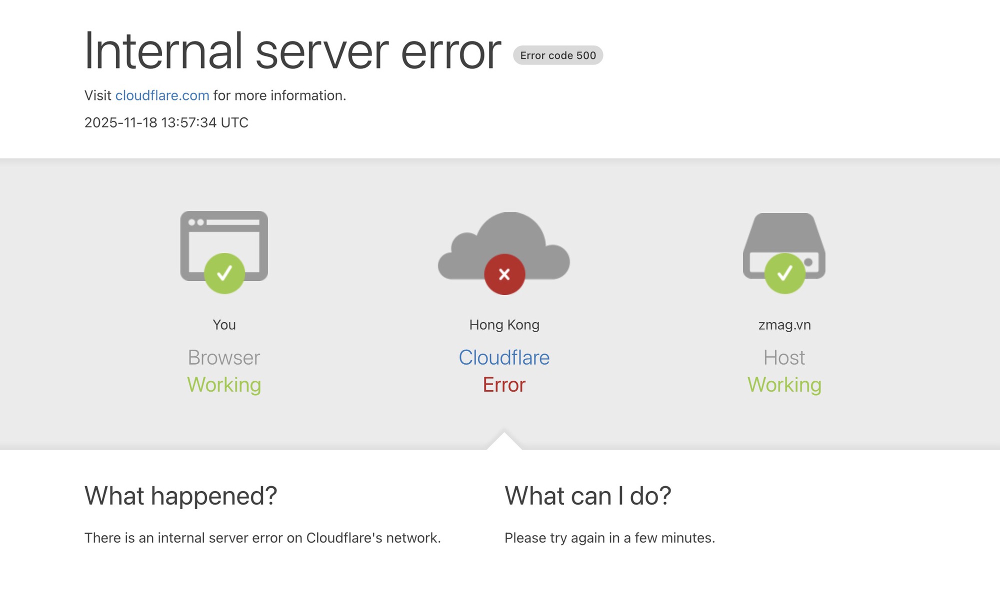 Biểu đồ thể hiện tỷ lệ website sử dụng Cloudflare trên thế giới Biểu đồ thể hiện tỷ lệ website sử dụng Cloudflare trên thế giới